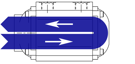 Diagram of 2 pass oil cooler